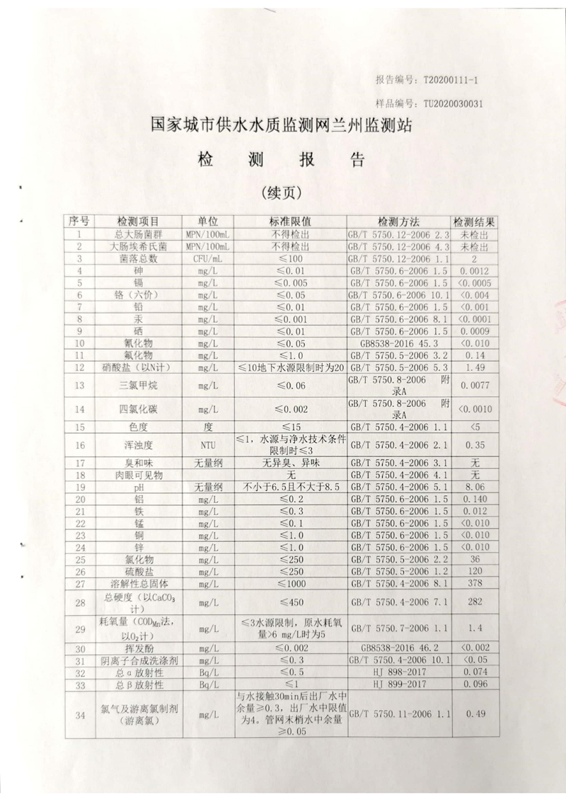 2020年上半年蘭州新區供排水有限公司出廠(chǎng)水檢測報告_01.jpg 2020年上半年蘭州新區供排水有限公司出廠(chǎng)水檢測報告_01.jpg