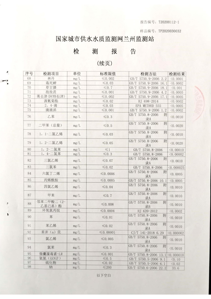 2020年上半年蘭州新區供排水有限公司管網(wǎng)末梢水檢測報告_03.jpg 2020年上半年蘭州新區供排水有限公司管網(wǎng)末梢水檢測報告_03.jpg
