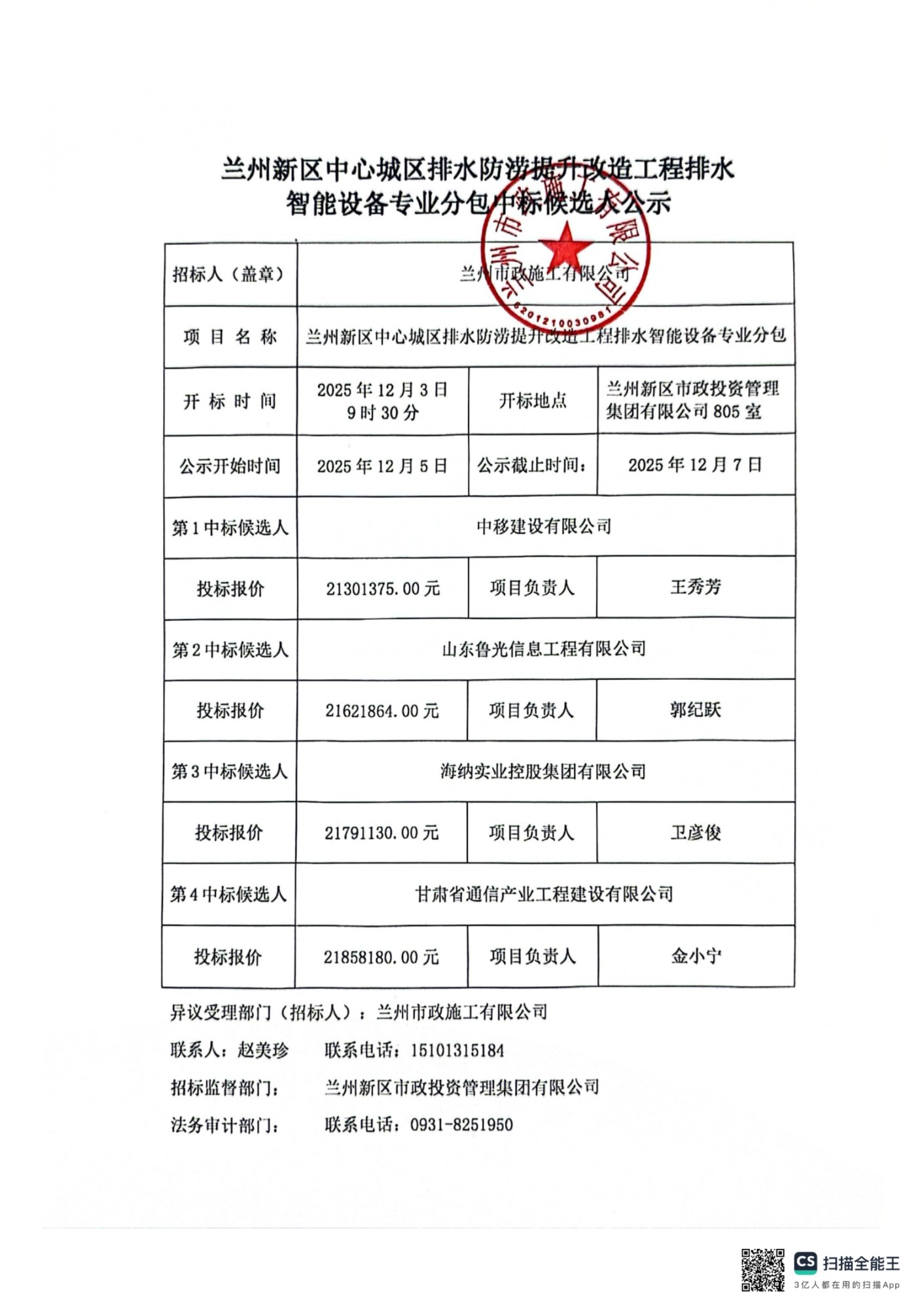 蘭州新區中心城區排水防澇提升改造工程排水智能設備專(zhuān)業(yè)分包中標候選人公示_1.jpg